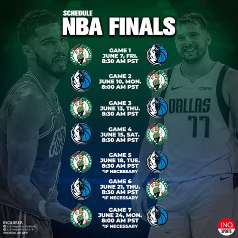 nba finals schedule philippines|NBA.com Philippines.